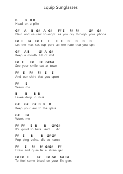 Equip Sunglasses Piano letter notes by Hot Mulligan - Arr.Efbooth Borgfe
