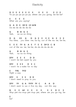 Elasticity Piano letter notes by Serj Tankian - Arr.Boycegold