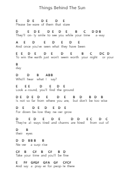 Things Behind The Sun पियानो पत्र नोट्स द्वारा Nick Drake - Arr.Charnal Tayward
