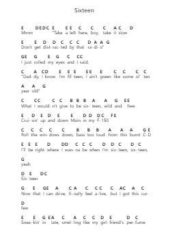 Sixteen Nota surat piano oleh Thomas Rhett - Arr.Frednice Daveburns