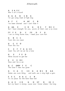 Aftermath Piano letter notes by Muse - Arr.Kirkjoel