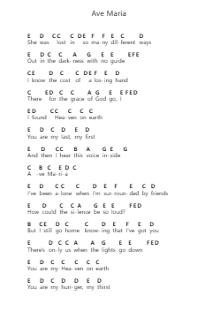 Ave Maria Klavierbuchstaben-Noten von Beyoncé - Arr.Jonesrhys