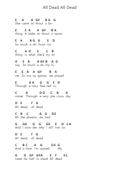 All Dead All Dead Piano letter notes by Queen - Arr.Sylsia Kerrsel