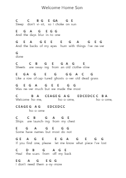 Welcome Home Son Piano letter notes by Radical Face - Arr.Joanbar Crichniel