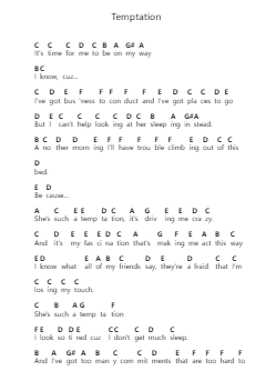 Temptation Piano letter notes by Billy Joel - Arr.Jillmo Grantbott