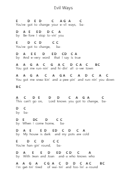 Evil Ways Piano letter notes by Santana - Arr.Hulclark