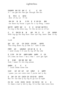 Lighterless Piano letter notes by Microwave - Arr.Yecent
