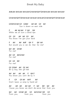 Break My Baby 鋼琴字母譜由 Kaleo - 編曲 Krisbe Chadky