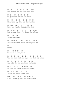 This Hole Isnt Deep Enough 鋼琴字母譜由 Thy Art Is Murder - 編曲 Moulboyce
