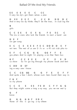 Ballad Of Me And My Friends Piano letter notes by NOFX - Arr.Bellzer Elrene