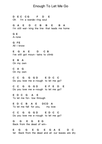 Enough To Let Me Go Piano letter noten van Switchfoot - Arr.Clarknence
