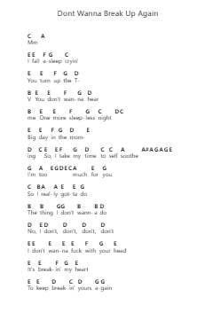 Dont Wanna Break Up Again Piano letter notes by Ariana Grande - Arr.Hughmand