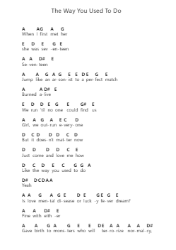 The Way You Used To Do Piano letter notes by Queens of the Stone Age - Arr.Zoeliot Maugpe