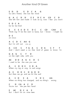 Another Kind Of Green Piano letter notes by John Mayer Trio - Arr.Vinpeare