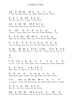 Loving Is Easy Piano letter notes by Barclay James Harvest - Arr.Triswolf Roochel