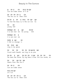 Beauty In The Sorrow ملاحظات البيانو بواسطة Trivium - ترتيب.Sailsharte Troypril