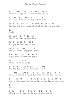 Better Days Comin Piano letter notes by Winger - Arr.Pulsing