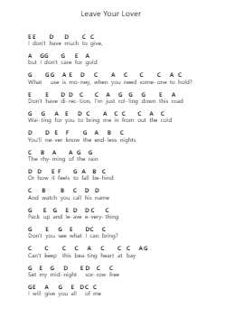 Leave Your Lover Piano letter notes by Sam Smith - Arr.Fordtodd