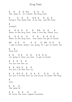 Drug Train Notes de lettres de piano par The Cramps - Arr.Seac