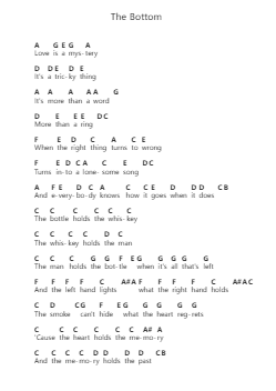 The Bottom โน้ตตัวอักษรเปียโนโดย Chris Stapleton - Arr.Hughlon