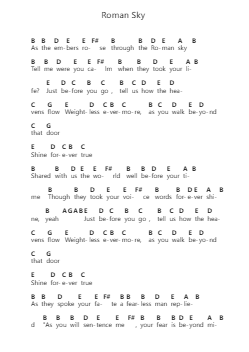 Roman Sky Piano letter noten van Avenged Sevenfold - Arr.Taykin Wertor