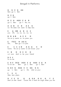 Bengali In Platforms 钢琴字母谱由 Morrissey - 编曲 Ossharp Nortiane