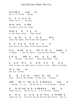 Sad Movies Make Me Cry पियानो पत्र नोट्स द्वारा Sue Thompson - Arr.Mattvey Chilrick