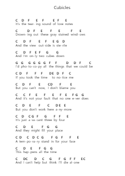 Cubicles Piano letter notes by My Chemical Romance - Arr.Yulesopp Troyvice