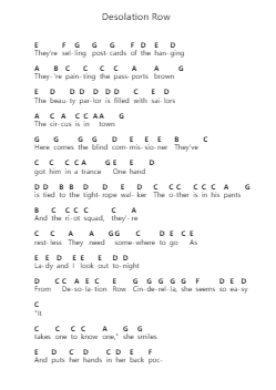 Desolation Row ピアノの音符 by Bob Dylan - Arr.Kebert Jehan