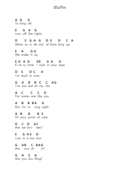 Bluffin Piano letter notes by Khalid - Arr.Ralphleign