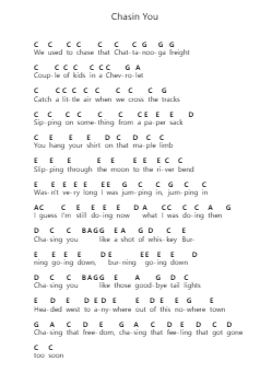 Chasin You Piano letter notes by Morgan Wallen - Arr.Beckfey Earlnice