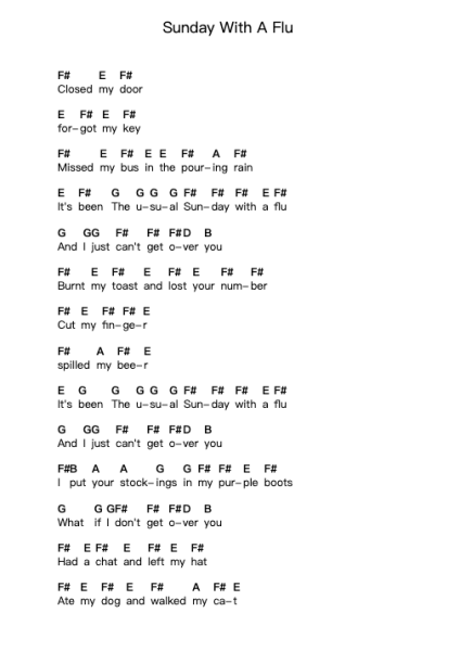 Sunday With A Flu पियानो पत्र नोट्स द्वारा Yodelice - Arr.Joycelup