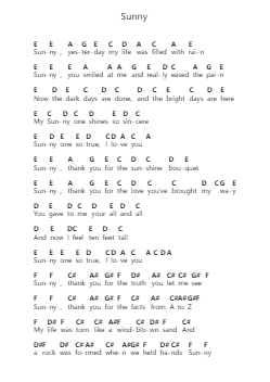 Sunny Klavierbuchstaben-Noten von Bobby Hebb - Arr.Bushmie Holtnix