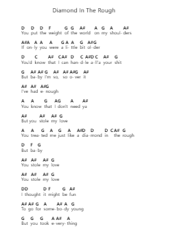 Diamond In The Rough Piano letter notes by The Nearly Deads - Arr.Chrislus Edtience