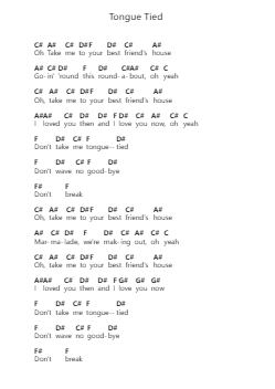 Tongue Tied Nota surat piano oleh Grouplove - Arr.Pastowe Olseph