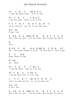 Get Myself Arrested Ghi chú đàn piano bởi Gomez - Arr.Sigjeff