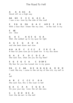The Road To Hell Piano letter notes by Chris Rea - Arr.Toutchill