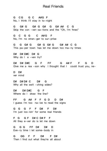 Real Friends Piano letter notes by Camila Cabello - Arr.Franceswild