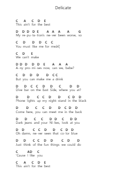 Delicate 鋼琴字母譜由 Taylor Swift - 編曲 Florid Brylan