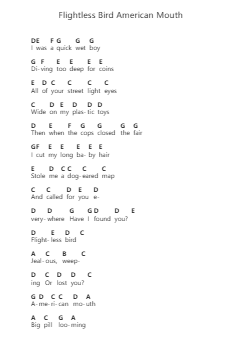 Flightless Bird American Mouth Piano letter notes by Iron & Wine - Arr.Triswolf Roochel