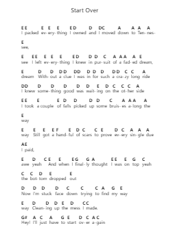 Start Over Piano letter notes by B.Reith - Arr.Serles