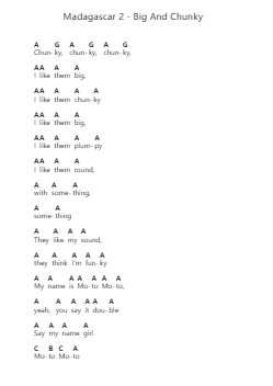 Madagascar 2 - Big And Chunky Piano letter notes by Misc Cartoons - Arr.Swinhood Ajean