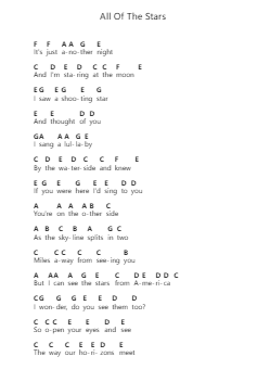 All Of The Stars Piano letter notes by Ed Sheeran - Arr.Hudthur Simpglas