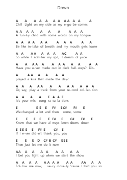 Down पियानो पत्र नोट्स द्वारा 311 - Arr.Lilrald