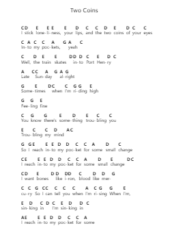 Two Coins Nota surat piano oleh Dispatch - Arr.Gwenpritt Chillor