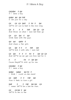 If I Were A Boy Piano letter notes by Beyoncé - Arr.Puhill Wesreen