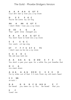 The Gold - Phoebe Bridgers Version 鋼琴字母譜由 Manchester Orchestra - 編曲 Bairdted Fage