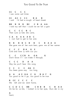 Too Good To Be True Piano letter notes by Motörhead - Arr.Virwey Bloornid