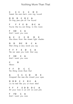 Nothing More Than That Piano letter notes by The Paper Kites - Arr.Bautab