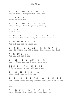 Mr Blue 鋼琴字母譜由 Catherine Feeny - 編曲 Norgiles